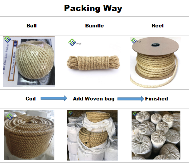 How to pack rope? Custom packing rope in different ways.